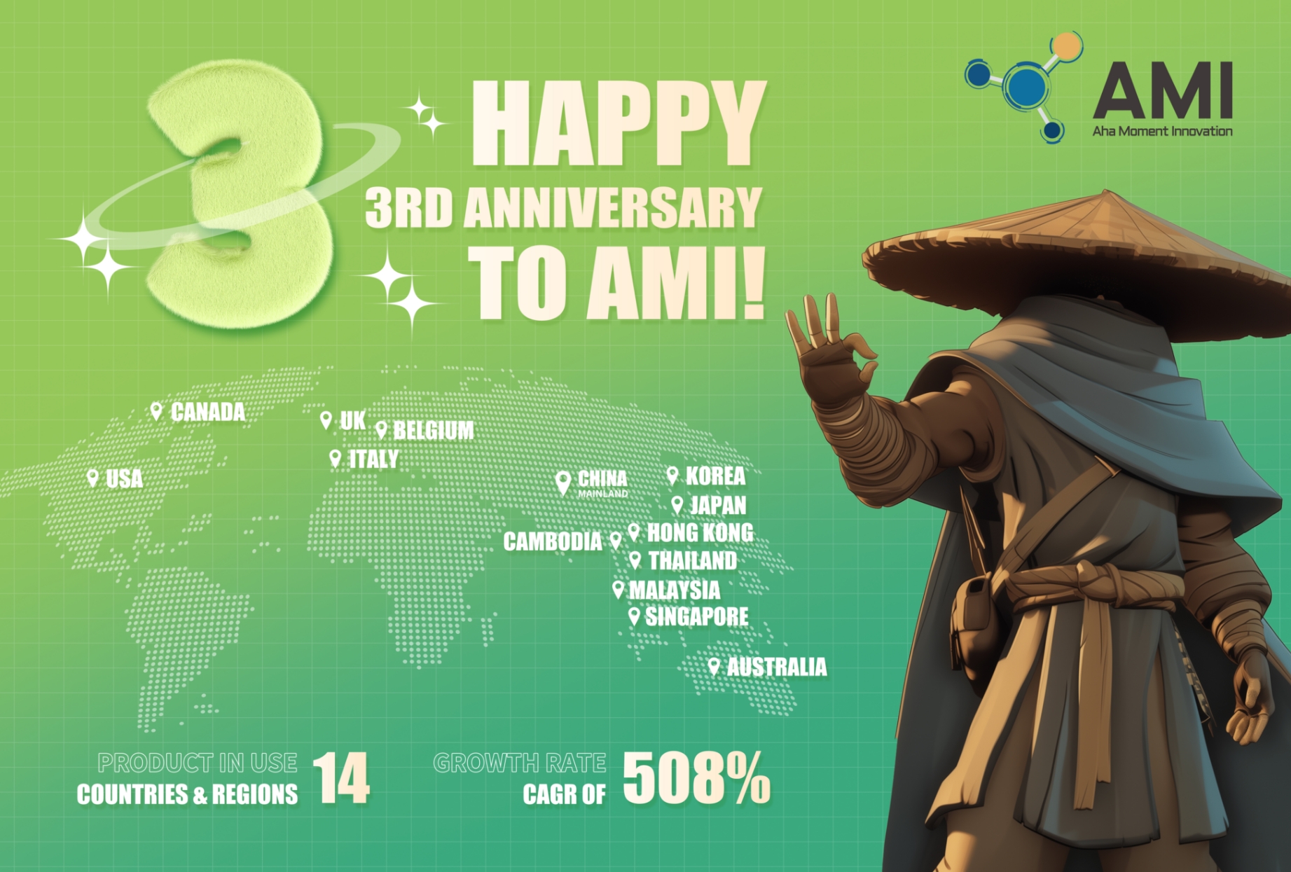 Article about types of simulation training methods