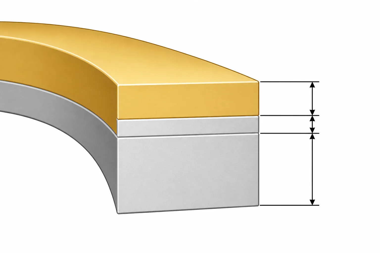 925 gold - مخطط تشريحي توضيحي يبين طبقات قطعة ذهب 925 من الداخل إلى الخارج: قاعدة الفضة الإسترليني، طبقة الروبيديوم الواقية (في بعض الأصناف)، وطبقة الذهب الخارجية مع توضيح السُمك بالميكرون