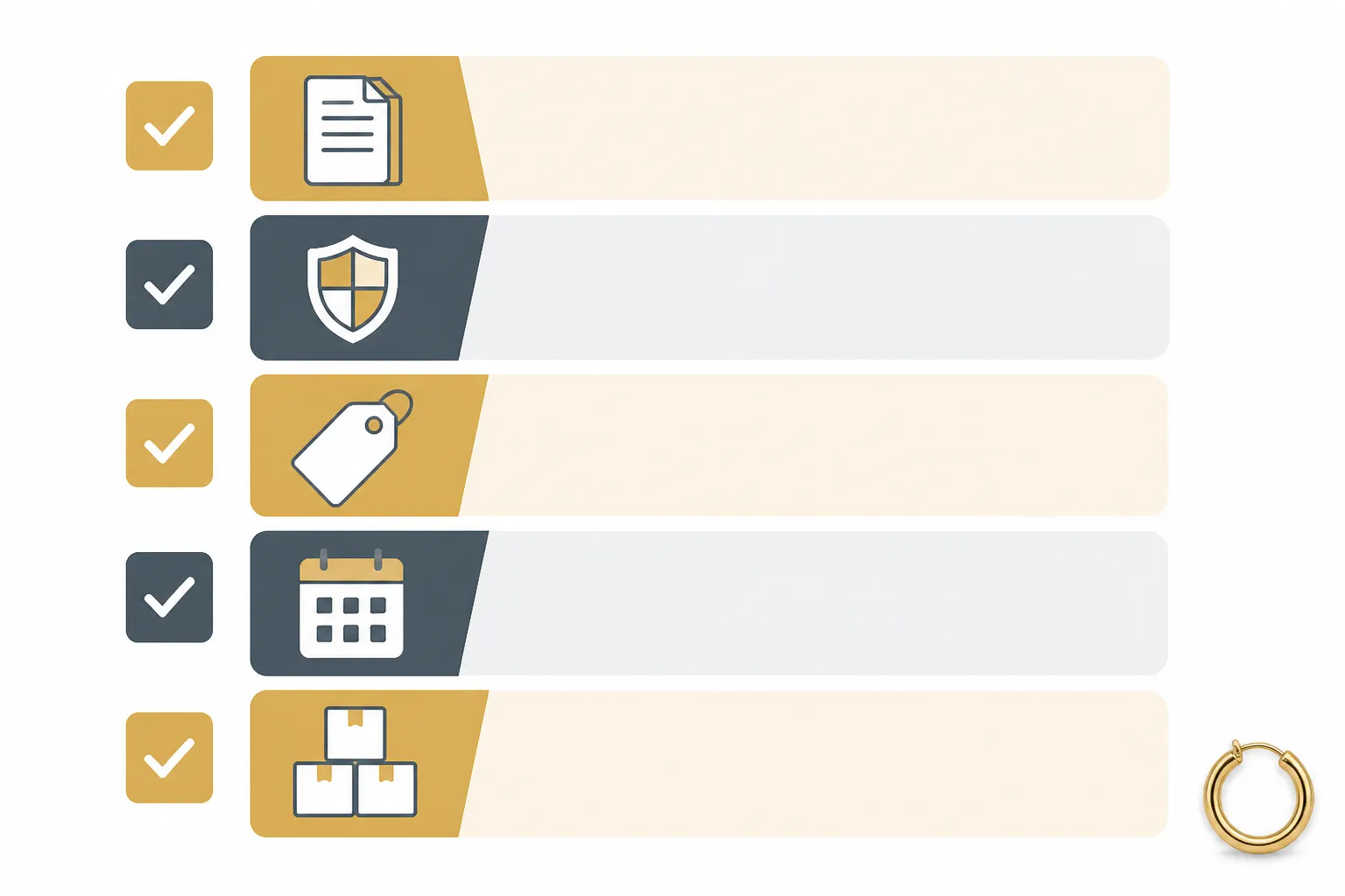 small gold hoop earrings - Annotated procurement checklist diagram showing the five key evaluation criteria for U.S. buyers sourcing small gold hoop earrings from overseas: FTC compliance documentation, nickel-safe certification, HTS classification support, sample lead time, and MOQ flexibility — with checkboxes and brief explanatory notes for each