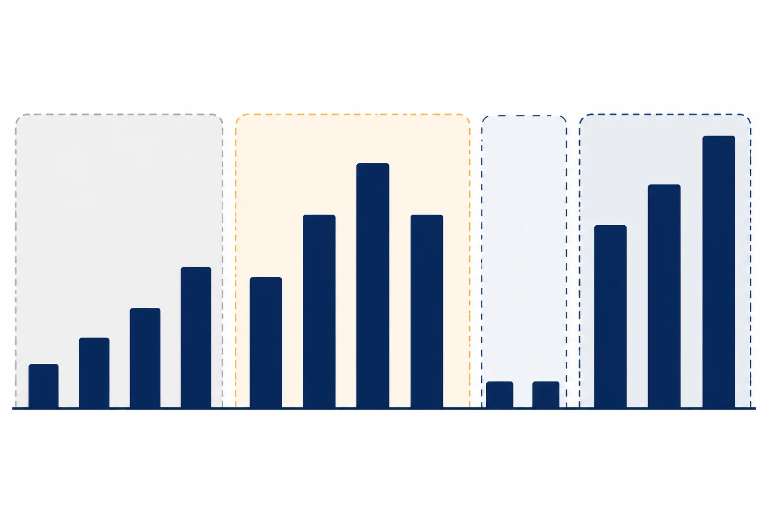 gold earrings for men - A seasonal demand chart for men's gold earrings showing volume index across calendar months, with annotated peaks for Q4 holiday season, Eid shopping windows, and a callout marking the Chinese New Year production closure period that buyers must plan around