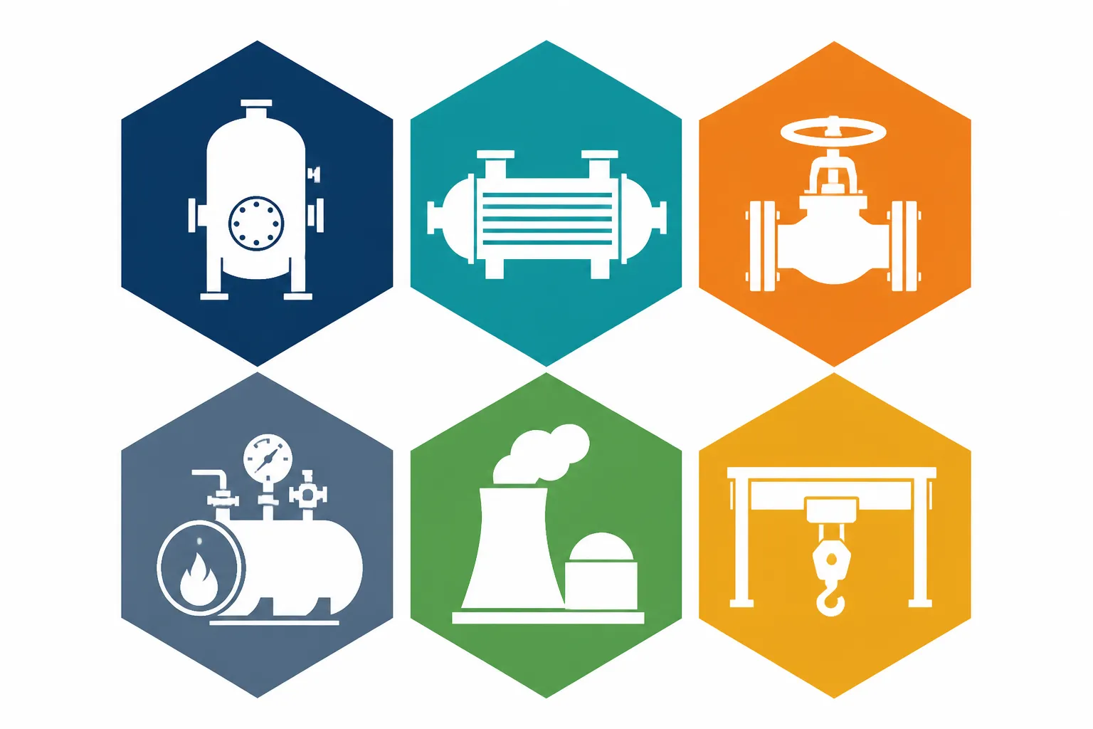 asme standards - Clean flat-design informational diagram showing six ASME code families arranged in a hexagonal grid — BPVC, B31, B16, Y14, PTC, and MFC — each with a distinct color zone (navy, teal, orange, slate, green, amber) and a simple icon representing its product category, white background, no gradients