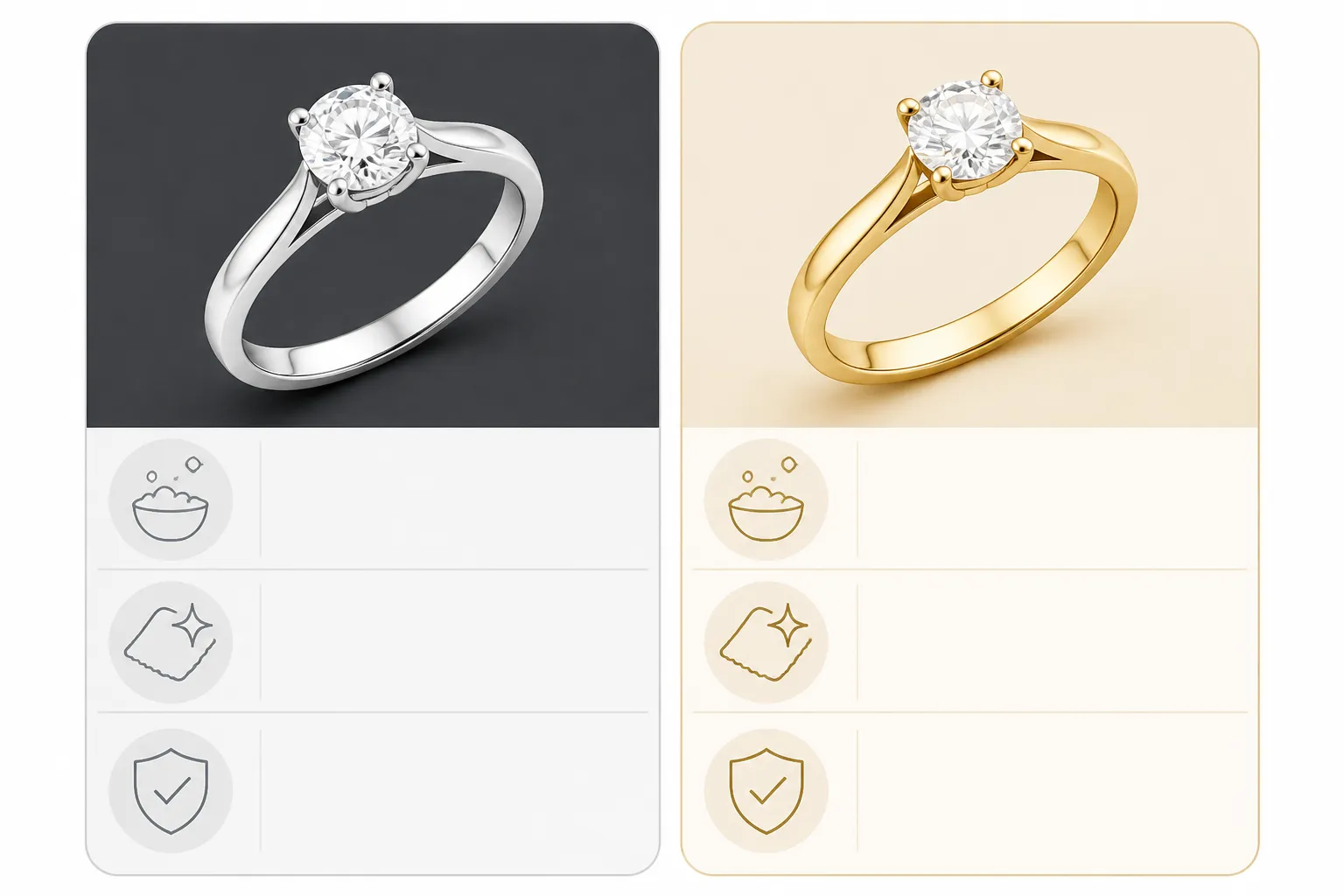 ذهب أبيض - Clean flat-design comparison infographic with two side-by-side columns — left showing white gold jewelry piece with cool silver tones, right showing yellow gold piece with warm tones; distinct color zones in charcoal/silver vs amber/gold, simple icons for "maintenance", "market fit", "durability" beside each column, white background