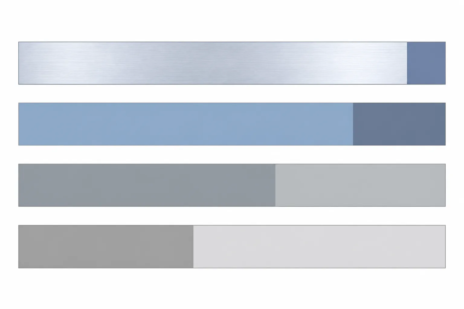 schmuck silber - Flaches Infografik-Diagramm mit vier horizontalen Balken, die verschiedene Silberlegierungen vergleichen: Feinsilber 999, Sterlingsilber 925, 800er Silber und rhodinium-plattiertes Kupfer – mit farbcodierten Feingehalt-Angaben in Prozent, weißer Hintergrund, klare Sans-Serif-Typografie, distinkte Blau/Grau/Silber-Farbzonen