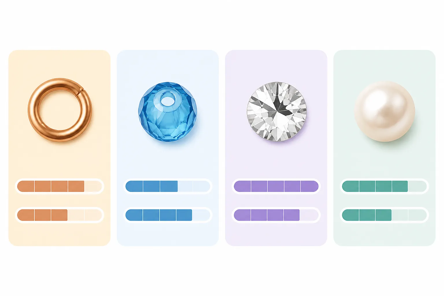 modeschmuck hochwertig - Clean flat-design infographic comparing four fashion jewelry materials side by side — copper base, glass bead, rhinestone crystal, and faux pearl — each in its own color zone with a small icon and two quality indicators shown as bar meters, white background, minimal sans-serif typography