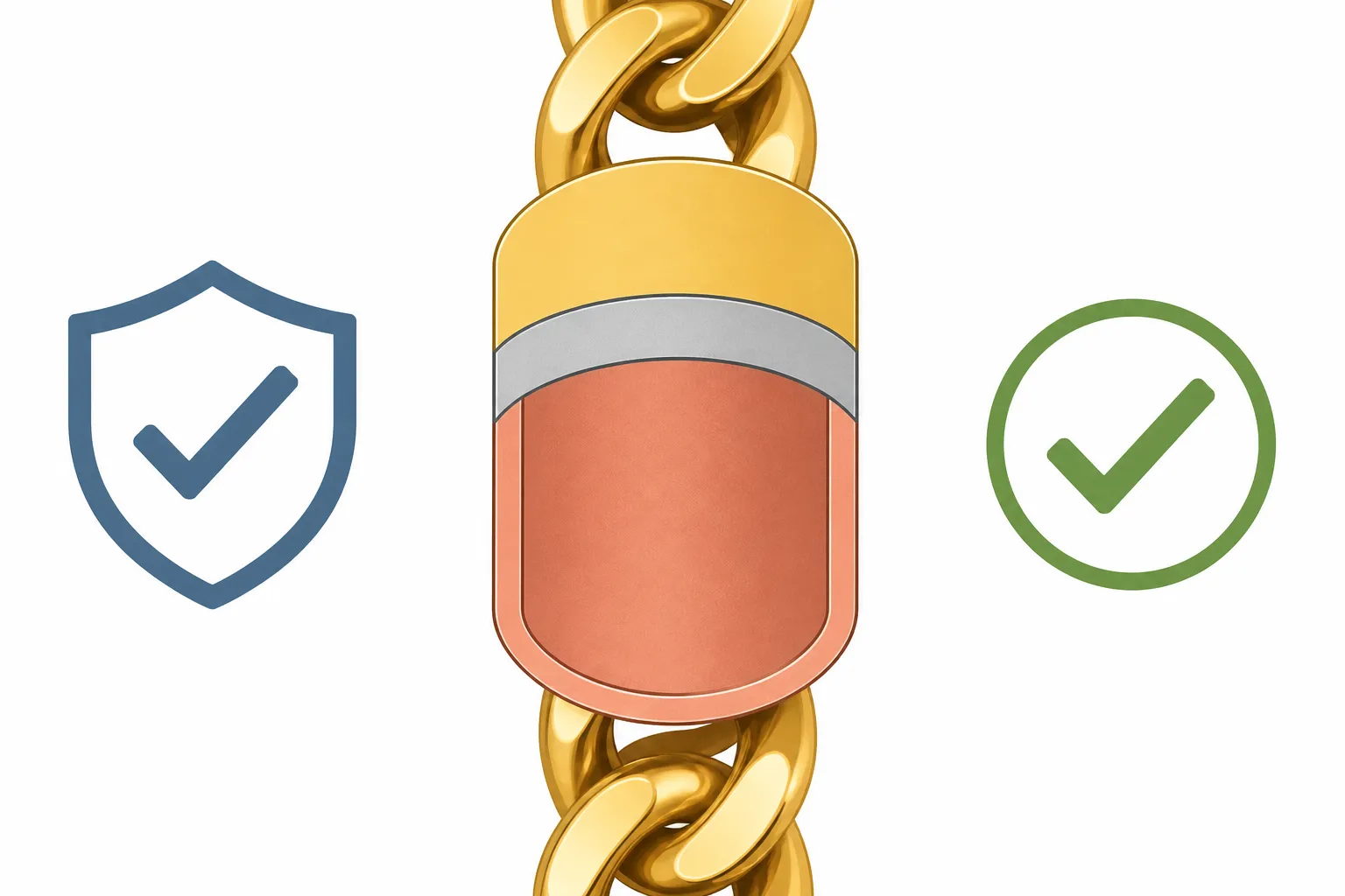 cadenas de oro para mujer - Diagrama técnico con sección transversal ampliada de una cadena chapada en oro, mostrando capas diferenciadas: metal base (cobre), capa de barrera de níquel, capa de oro con indicación de micrones; junto a icono de certificado REACH y etiqueta de inspección QC aprobada
