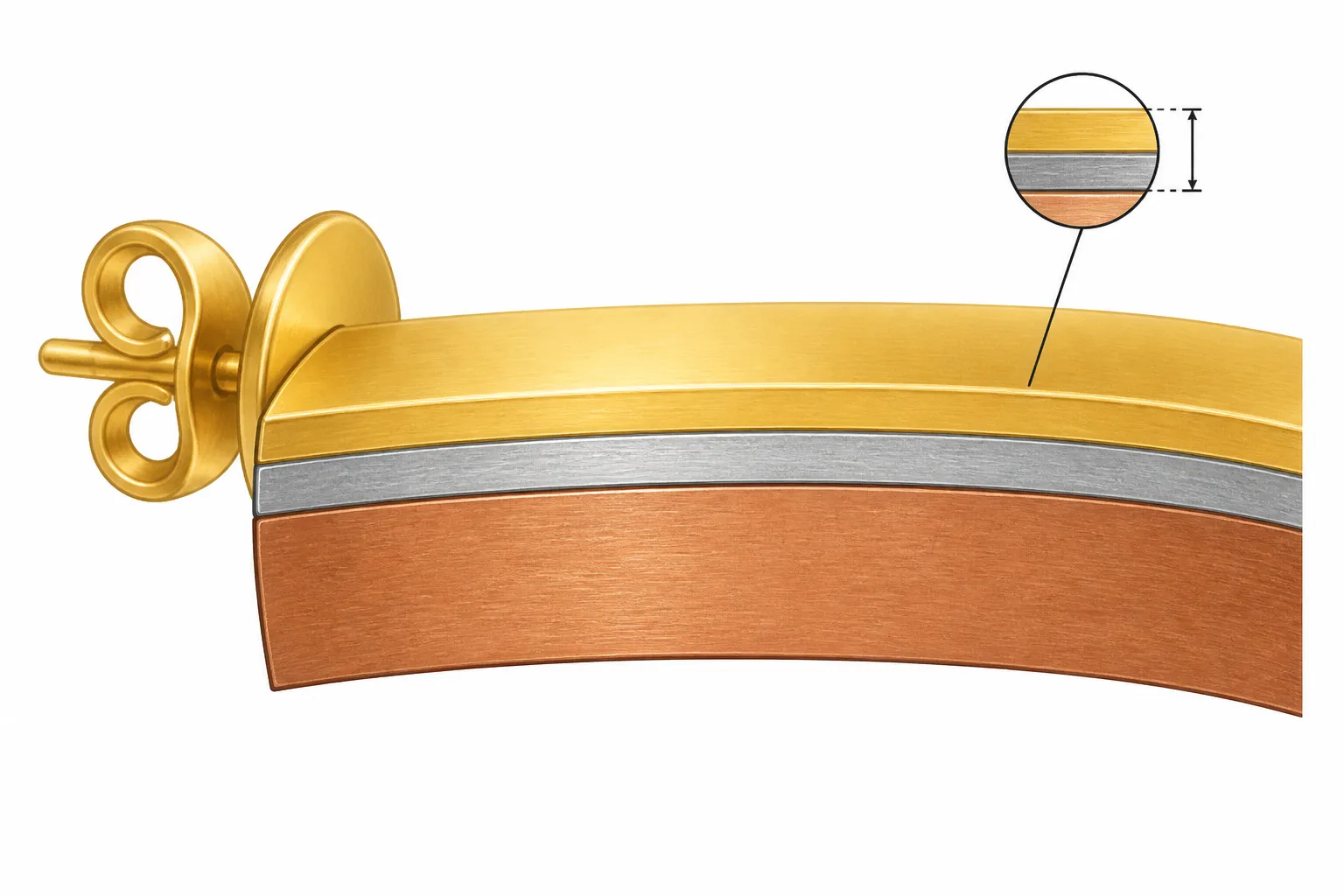 custom jewelry - Annotated diagram showing a cross-section of a gold-plated copper earring component, with clear labels identifying the copper base layer, nickel barrier layer, and gold plating with a micron measurement callout — helping B2B buyers understand what to specify and what to test in a QC inspection report.