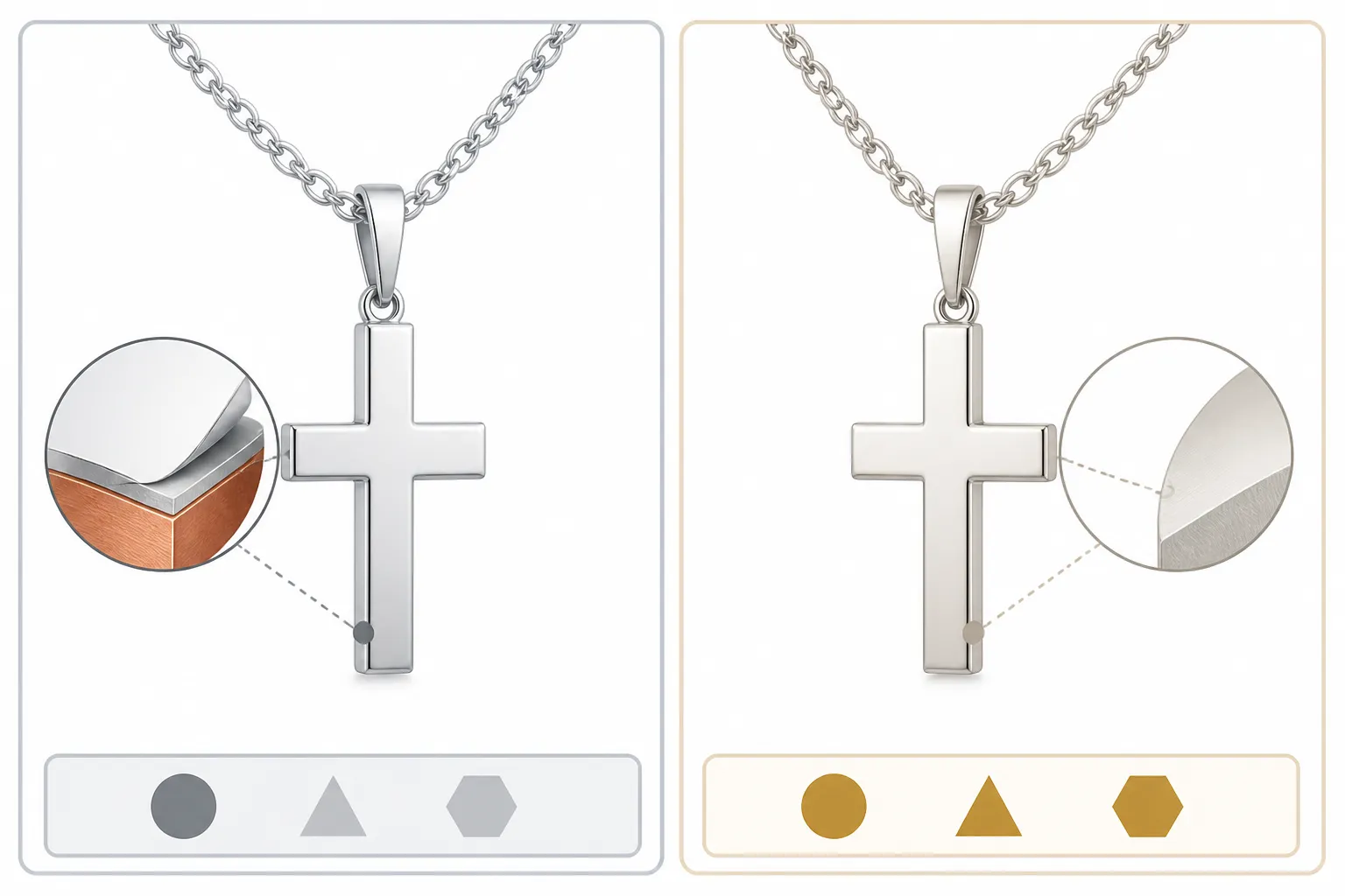 kreuz kette silber - Annotierter Materialvergleich: links rhodiumbeschichtetes Kupfer (Silberoptik), rechts echtes Sterling Silber 925 – mit Beschriftungen zu Anlaufverhalten, Haltbarkeit, typischer Preisklasse und Eignung für den Endkunden- vs. B2B-Markt