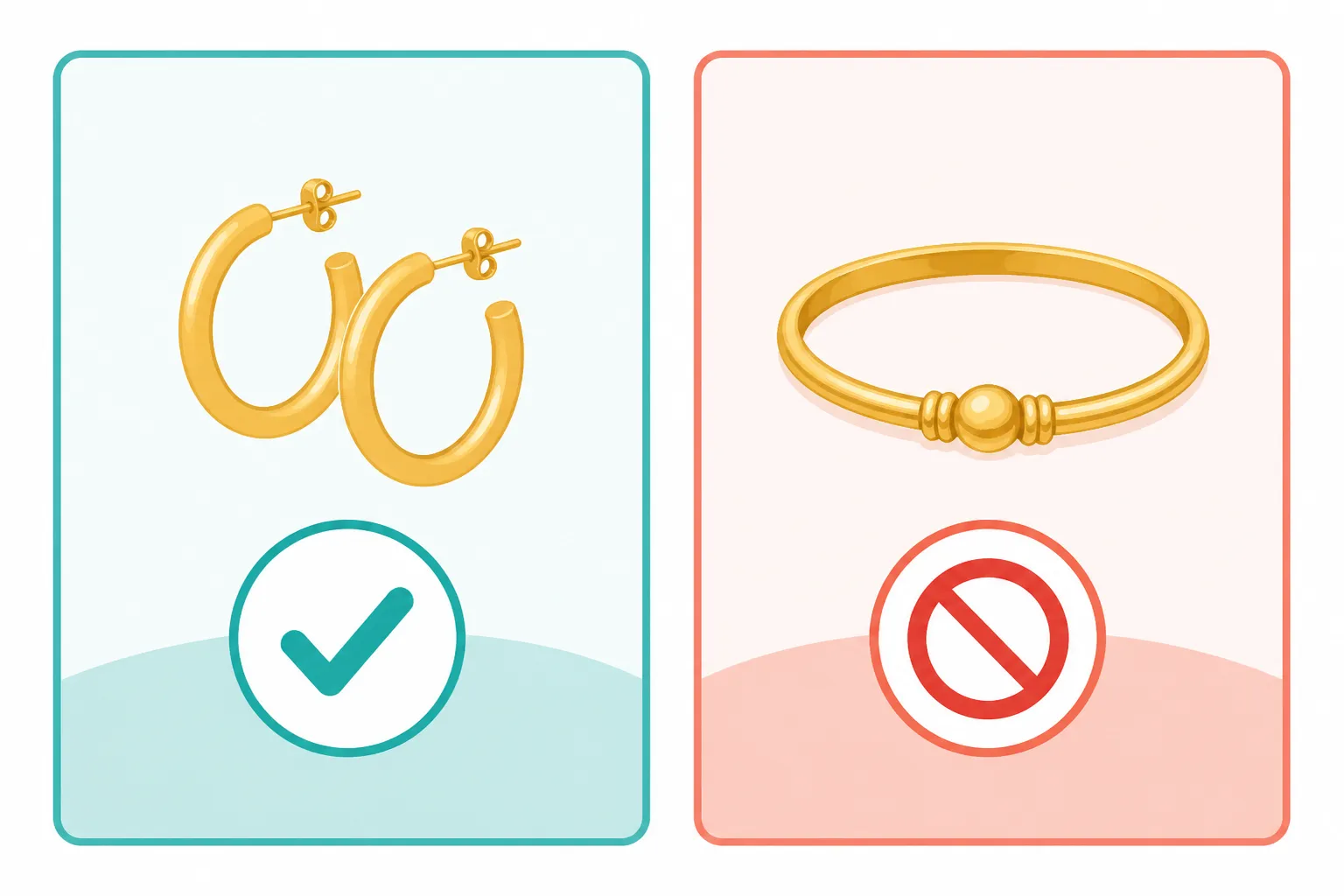 حكم شراء المطلي بالذهب من الإنترنت - Clean flat-design diagram comparing two categories of gold jewelry purchases: left panel shows "gold-plated copper earrings" with green checkmark and Arabic labels for permissible online purchase; right panel shows "solid gold with extractable content" with red label for required in-person exchange, white background, teal and coral color zones, simple icons