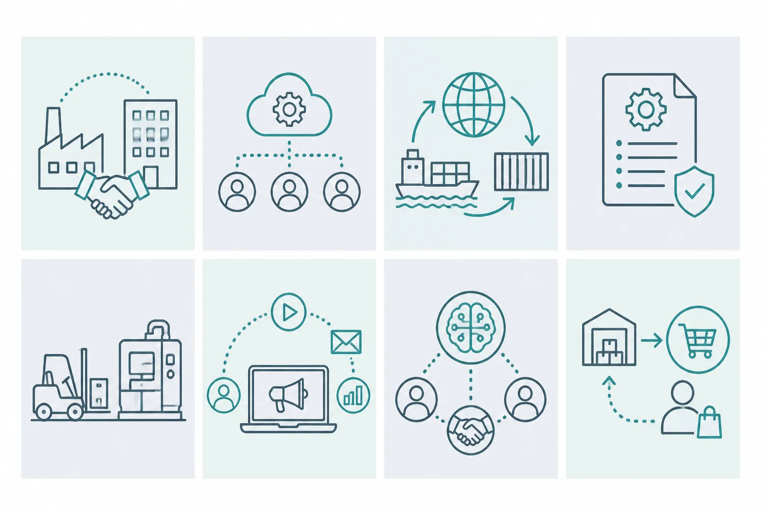 b2b sales examples - Clean flat-design informational diagram arranged as a 2x4 grid showing 8 labeled B2B sales example types — Manufacturer-to-Manufacturer, SaaS Licensing, OEM/ODM Export, Service Contract, Equipment & Tooling, Marketing Platform, AI Matchmaking, DTC Supply Partnership — each block with a distinct simple line icon, teal and slate color zones, white background, no decorative elements