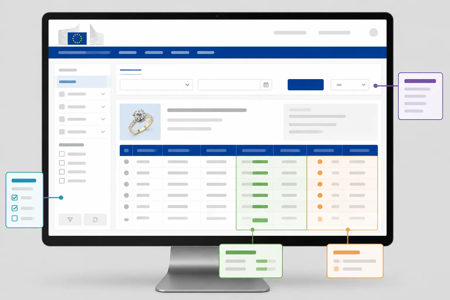 aranceles china - Captura de pantalla anotada de la base de datos TARIC de la Comisión Europea, mostrando cómo buscar el código arancelario de un producto de joyería y las columnas de arancel ordinario y medidas antidumping