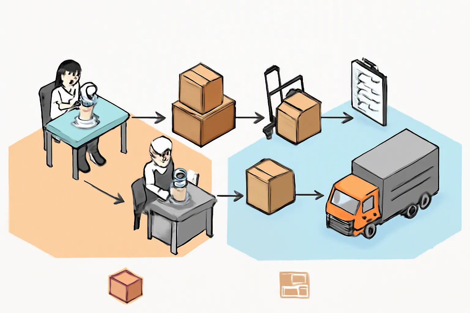 Custom Jewelry vs. Retail Alternatives: A B2B Sourcing Guide