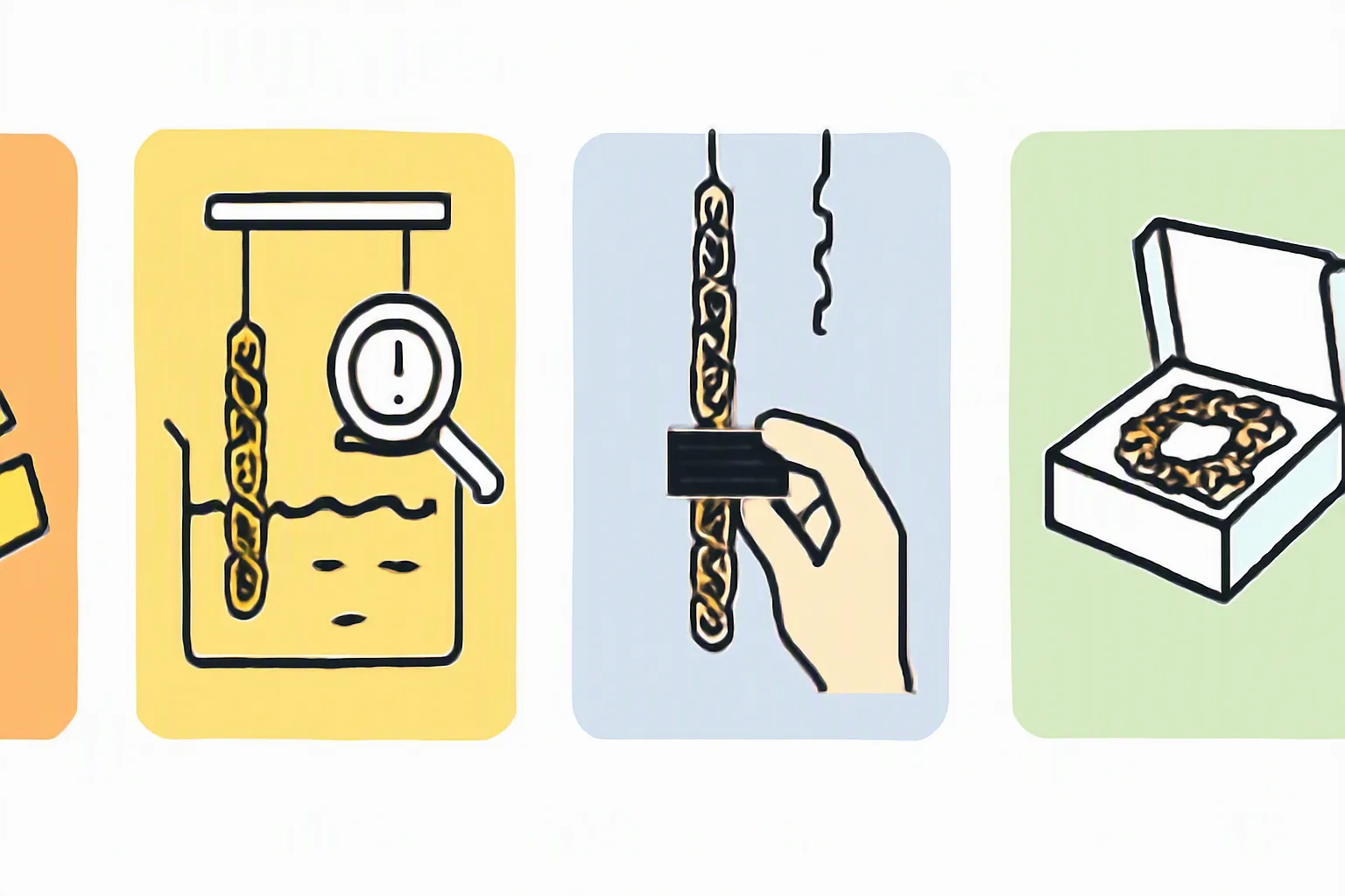 cadena de oro para mujer - Diagrama de flujo anotado que ilustra el proceso de control de calidad interno: recepción de materia prima, inspección de baño de oro, prueba de adherencia y empaque final