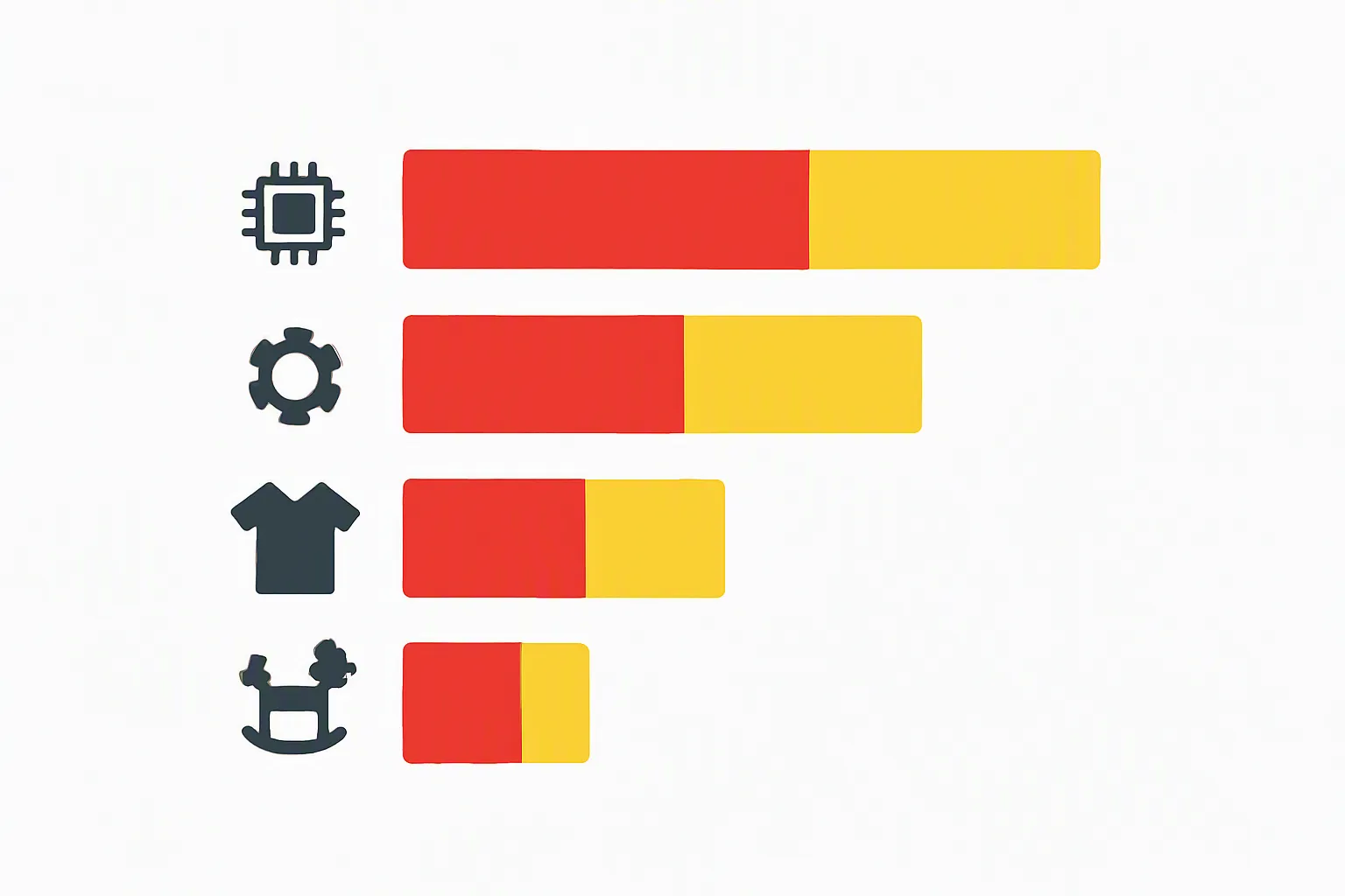 China Import for U.S. Buyers: Sourcing, Tariffs & Supplier Verification