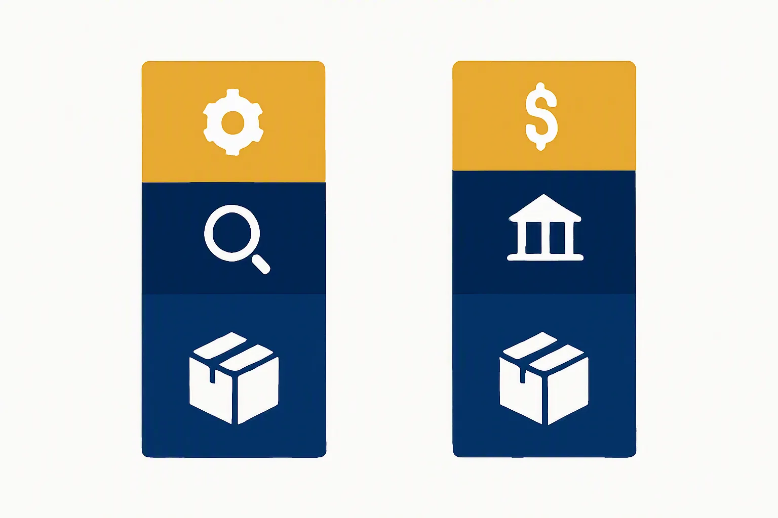 china import - Comparison table showing total landed cost breakdown for a hypothetical US import order, contrasting marketplace purchasing vs. managed sourcing partnership including service fees, tariffs, and inspection costs