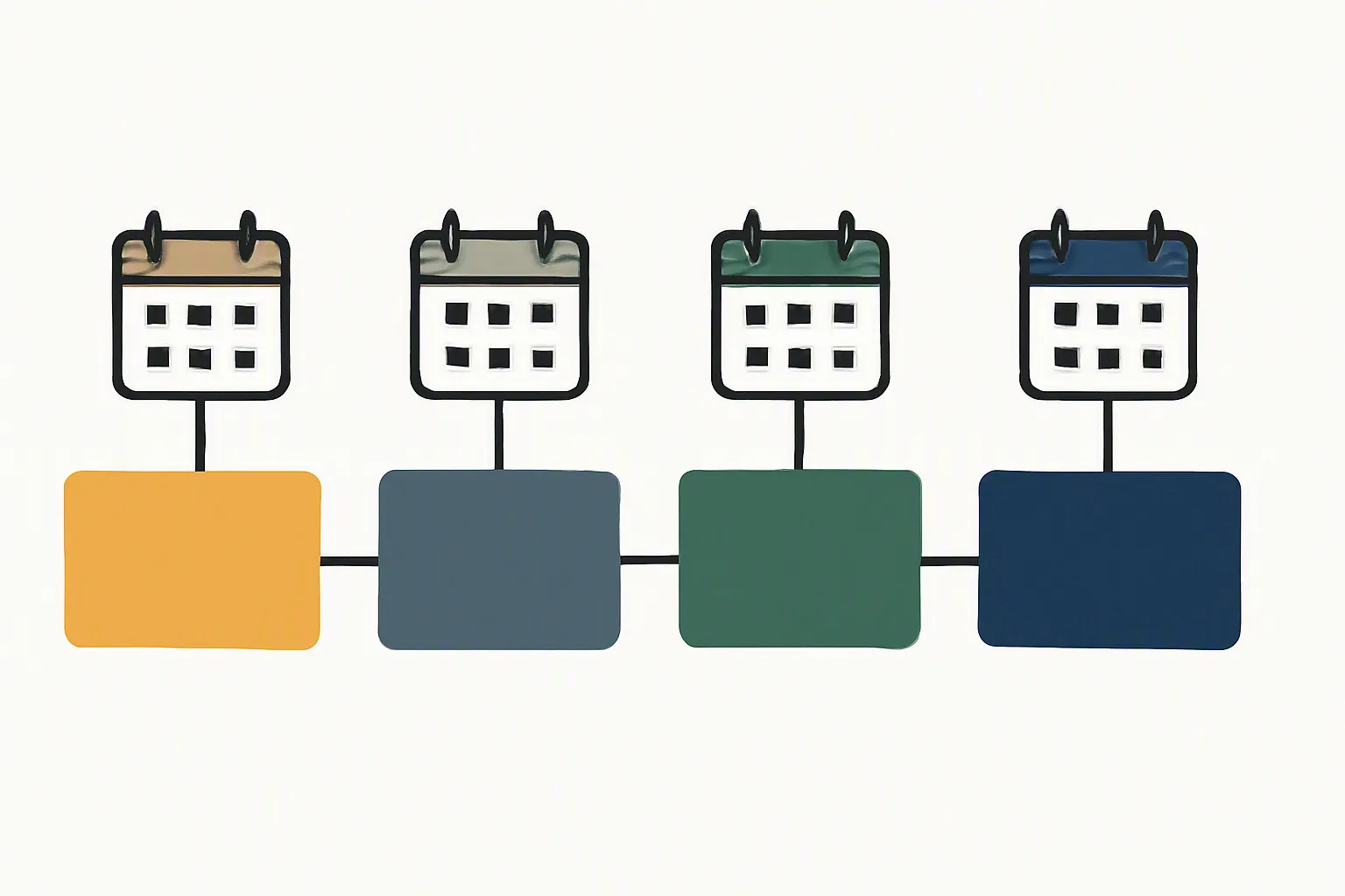 schmuck großhandel für wiederverkäufer - Informationsdiagramm: Zeitplan für Adventskalender-Sourcing — von der Designfreigabe im August über den Produktionsstart im September bis zum FOB-Versand im Oktober und Ankunft beim Händler im November