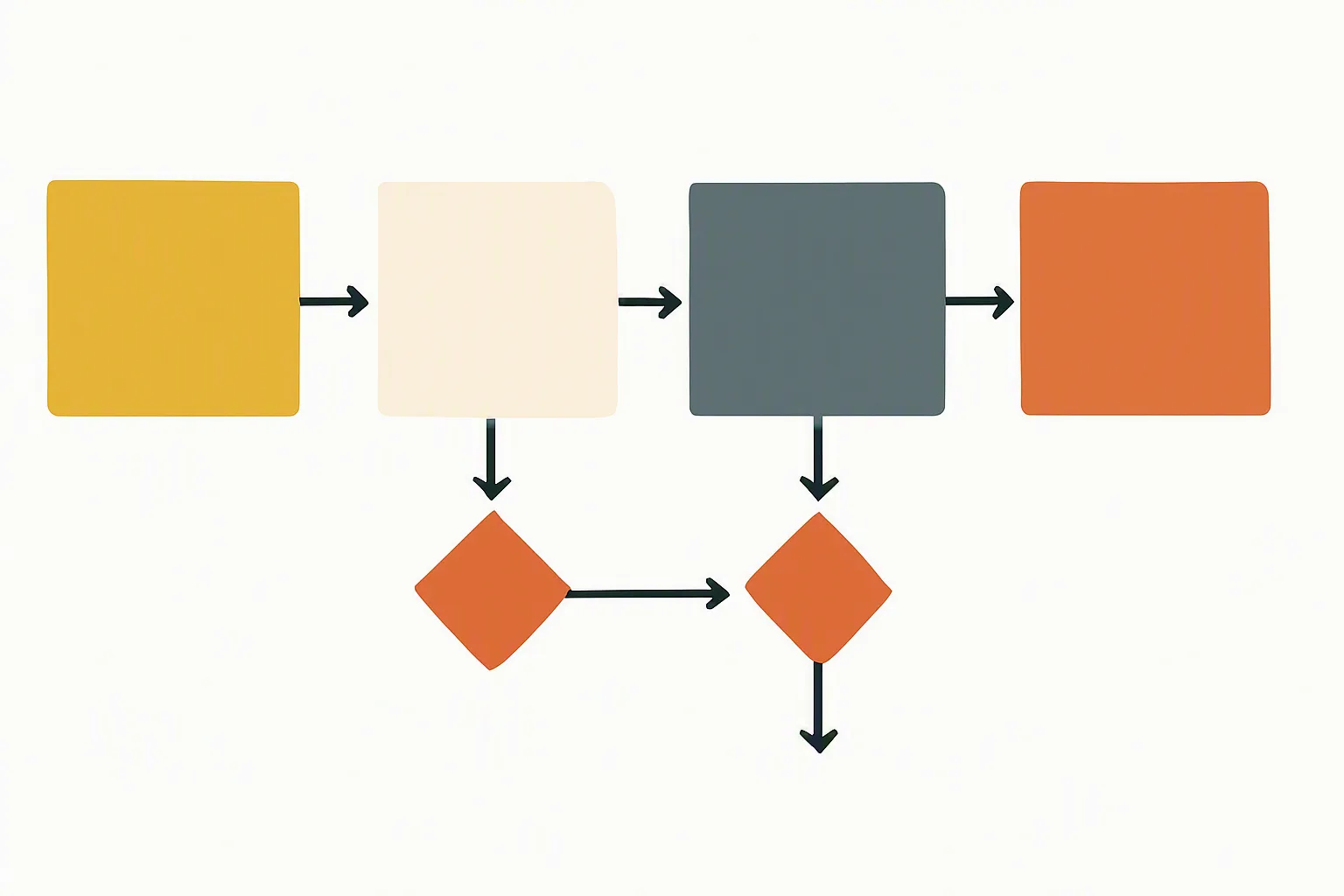 Custom Jewelry vs. Alternatives: The 2026 Sourcing Guide for DTC Brands
