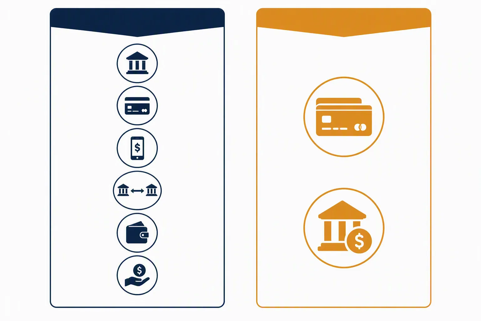 custom jewelry - Informational diagram comparing payment method availability: six accepted payment methods (T/T, Western Union, PayPal, L/C, Xtransfer, bank wire) for a direct OEM jewelry supplier versus the typical two-option structure of a retail wholesale portal