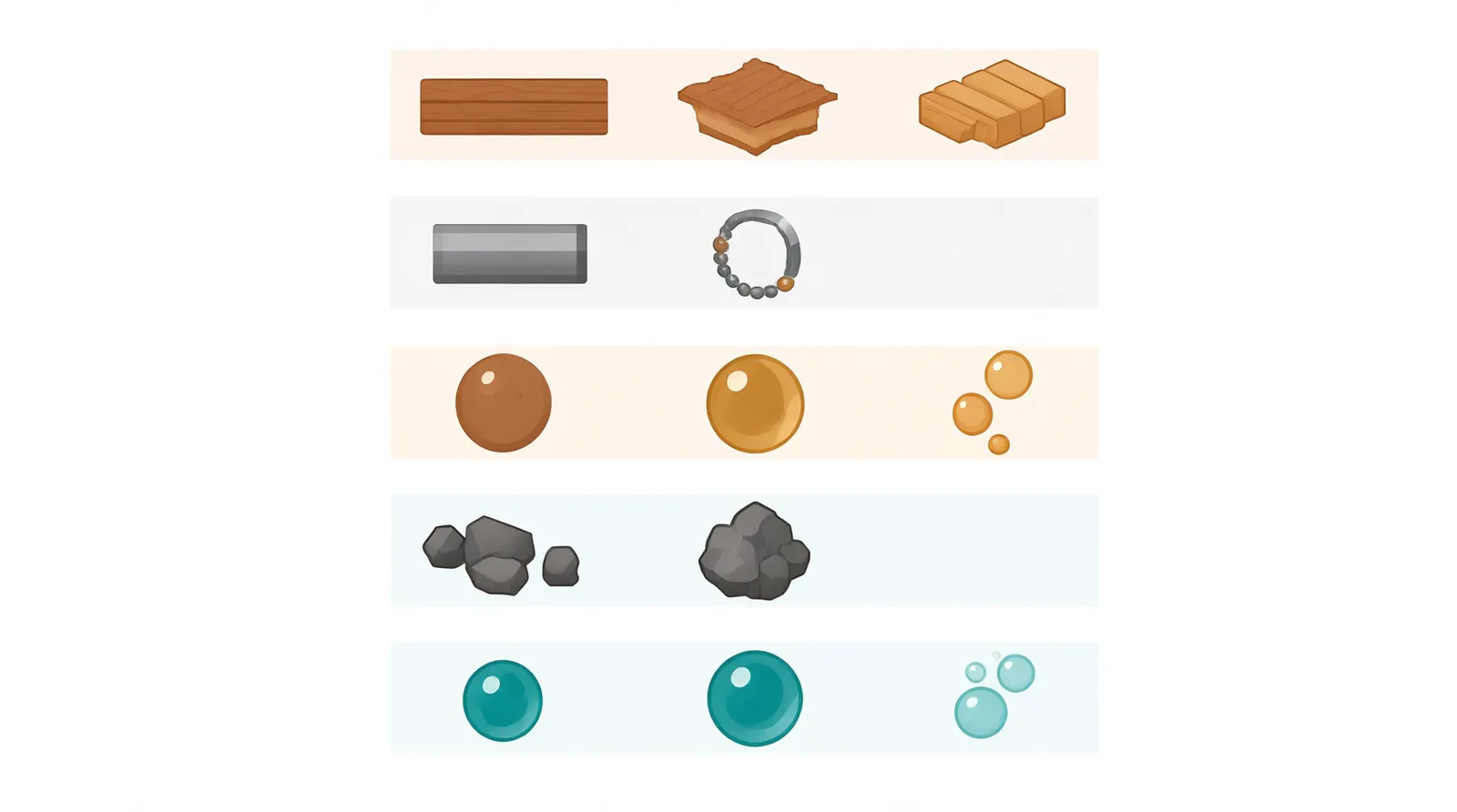 bijoux bois - Clean informational diagram comparing five jewelry materials — wood, stainless steel, gold-plated copper, natural stone, glass bead — across four criteria: weight, hypoallergenicity, price range per unit, and styling versatility. Flat design, color-coded rows in warm earth tones and teal accents, white background, simple geometric icons per row, no typography within the visual itself