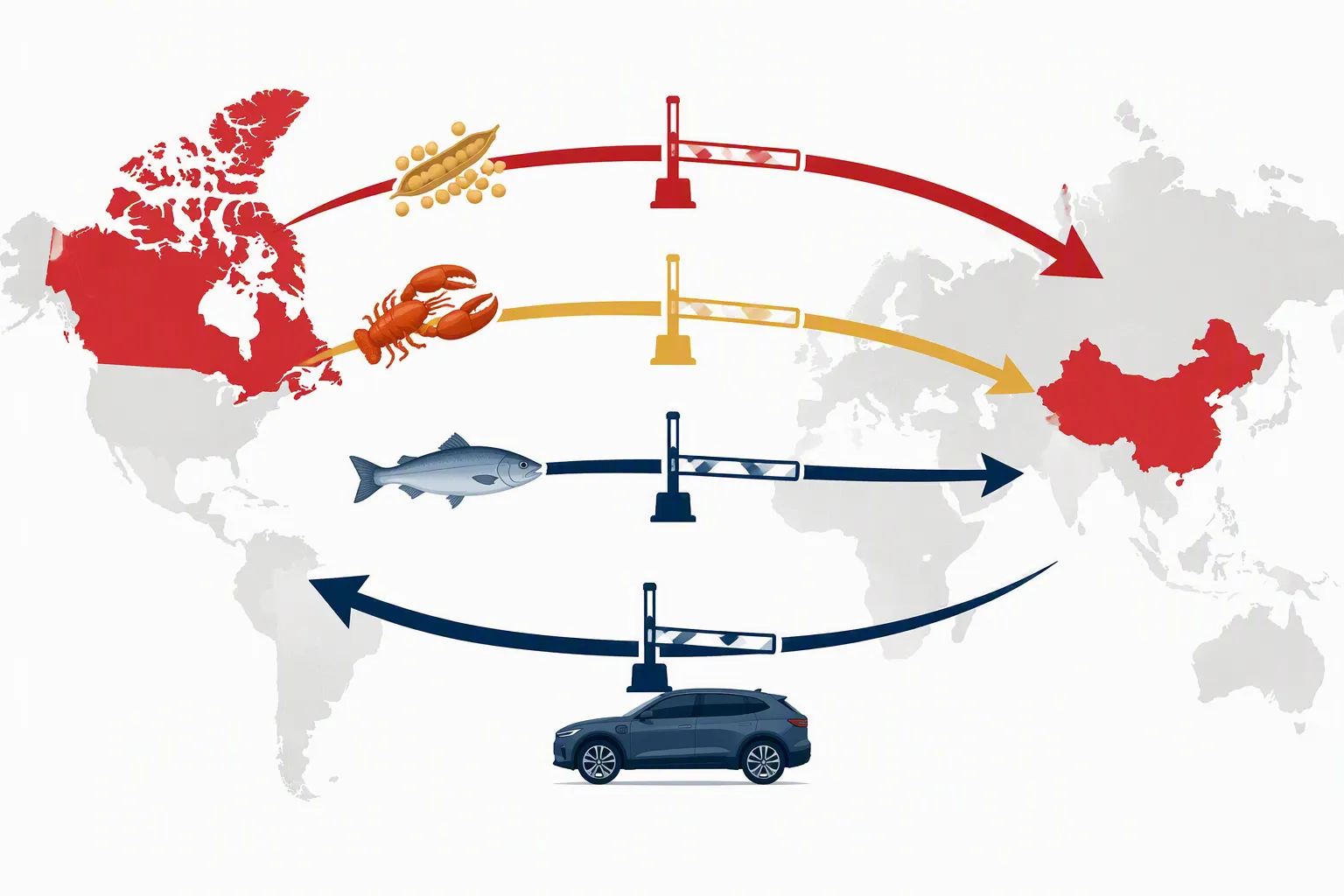 Canada-China Trade Deal 2026: The Complete Buying Guide for Importers