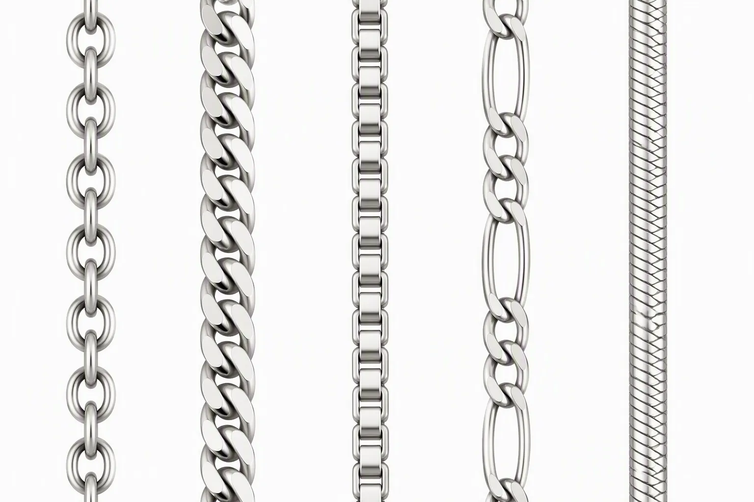 sterling silver necklace wholesale - Clean flat-design informational diagram comparing five sterling silver necklace chain styles — cable, curb, box, figaro, and snake — each represented as a zoomed-in link illustration in a horizontal row, labels beneath each, silver and charcoal tones on a white background, minimal design language, no decorative elements
