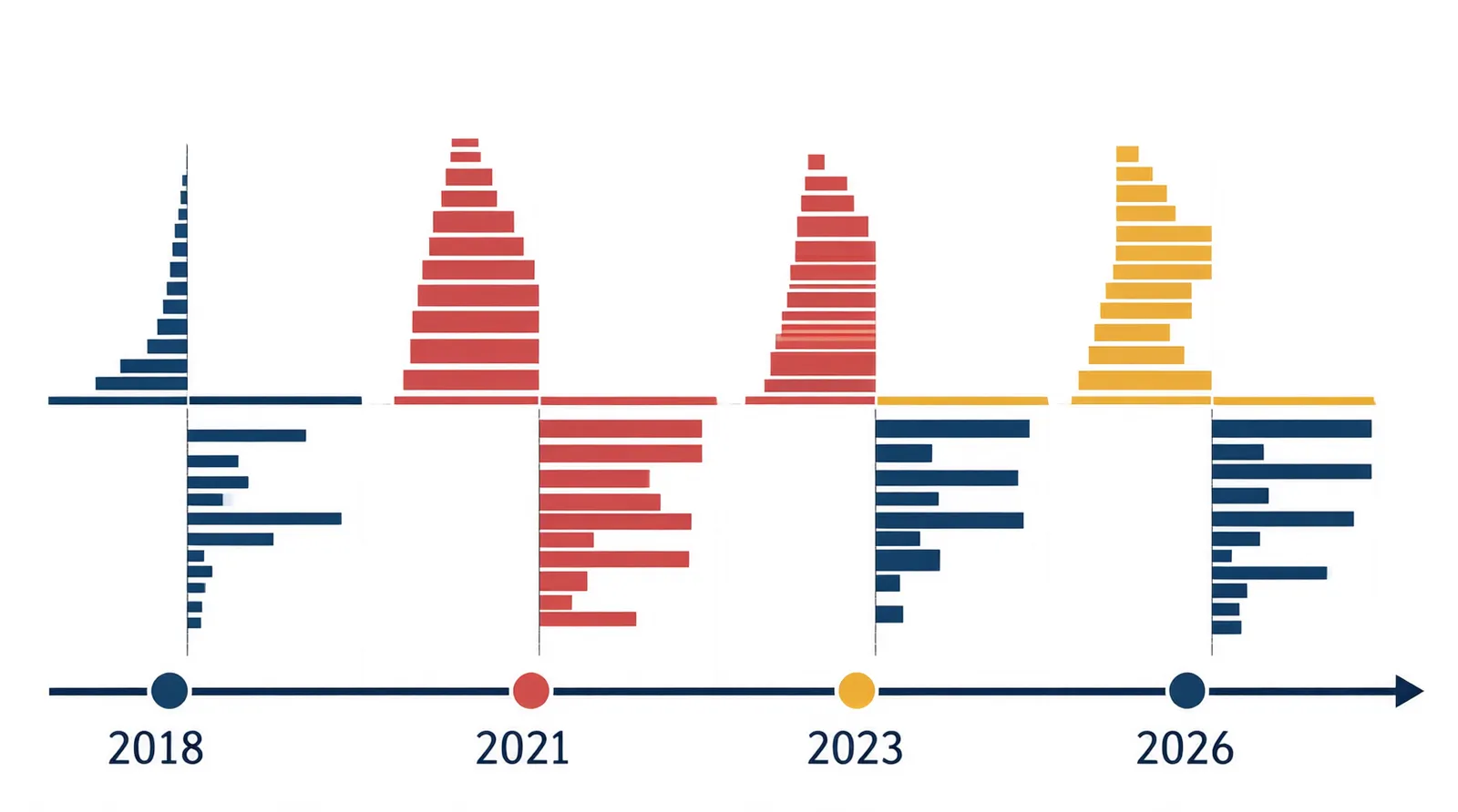 China Trade War 2026: What U.S. Importers Must Know