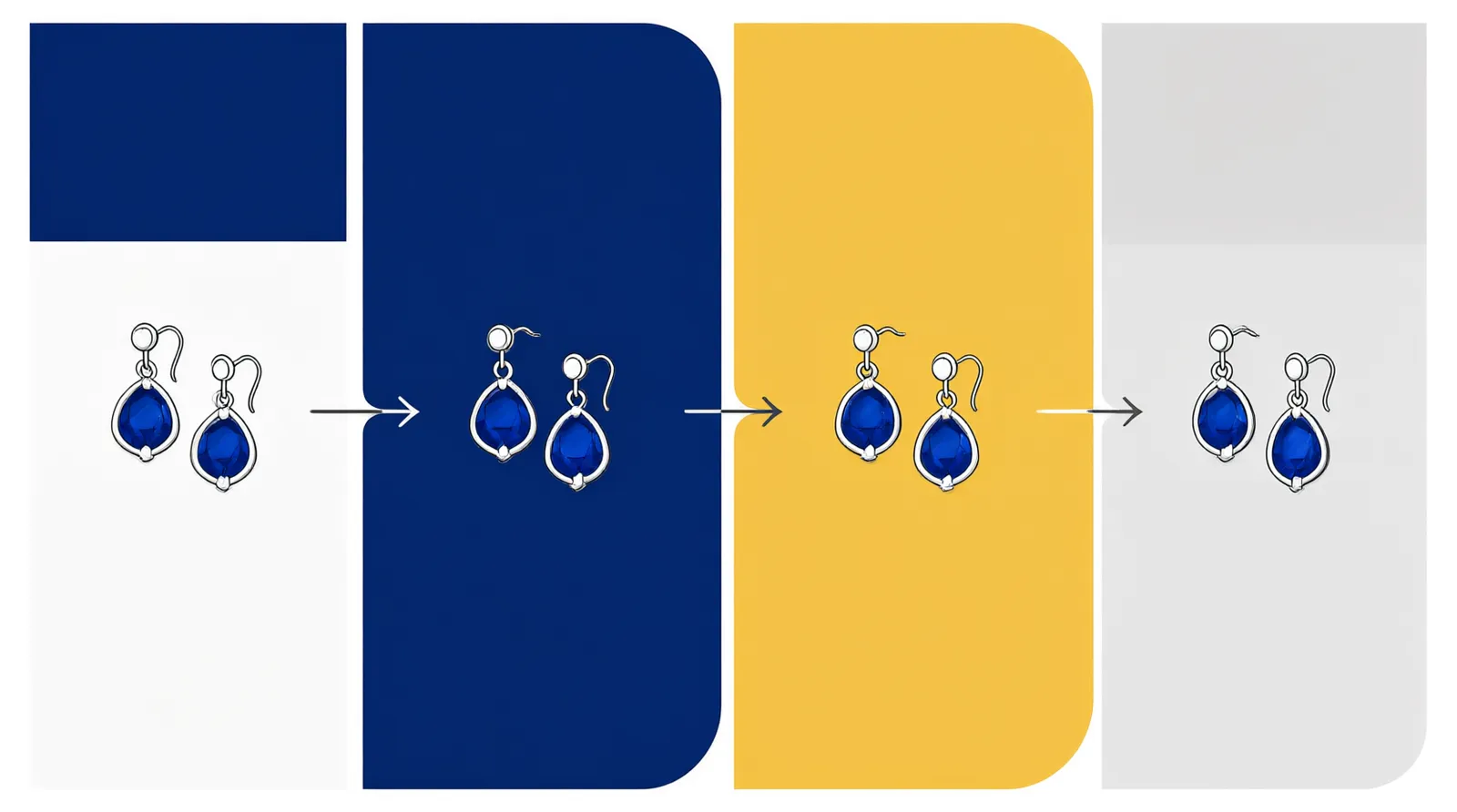 pendientes azules - Diagrama informativo que ilustra el flujo de trabajo de un pedido OEM de pendientes azules, desde la solicitud del comprador en EE. UU. o la UE, pasando por la aprobación de muestras, la inspección QC in situ, hasta el despacho bajo términos FOB o EXW