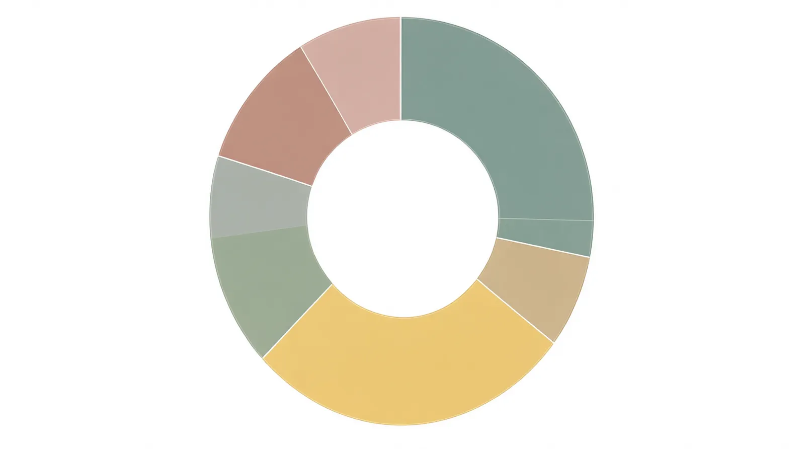 plaqué or prix - Diagramme d'information illustrant la décomposition du coût total d'un collier plaqué or importé : pourcentage du métal de base, coût du placage, main-d'œuvre, fret et taxes