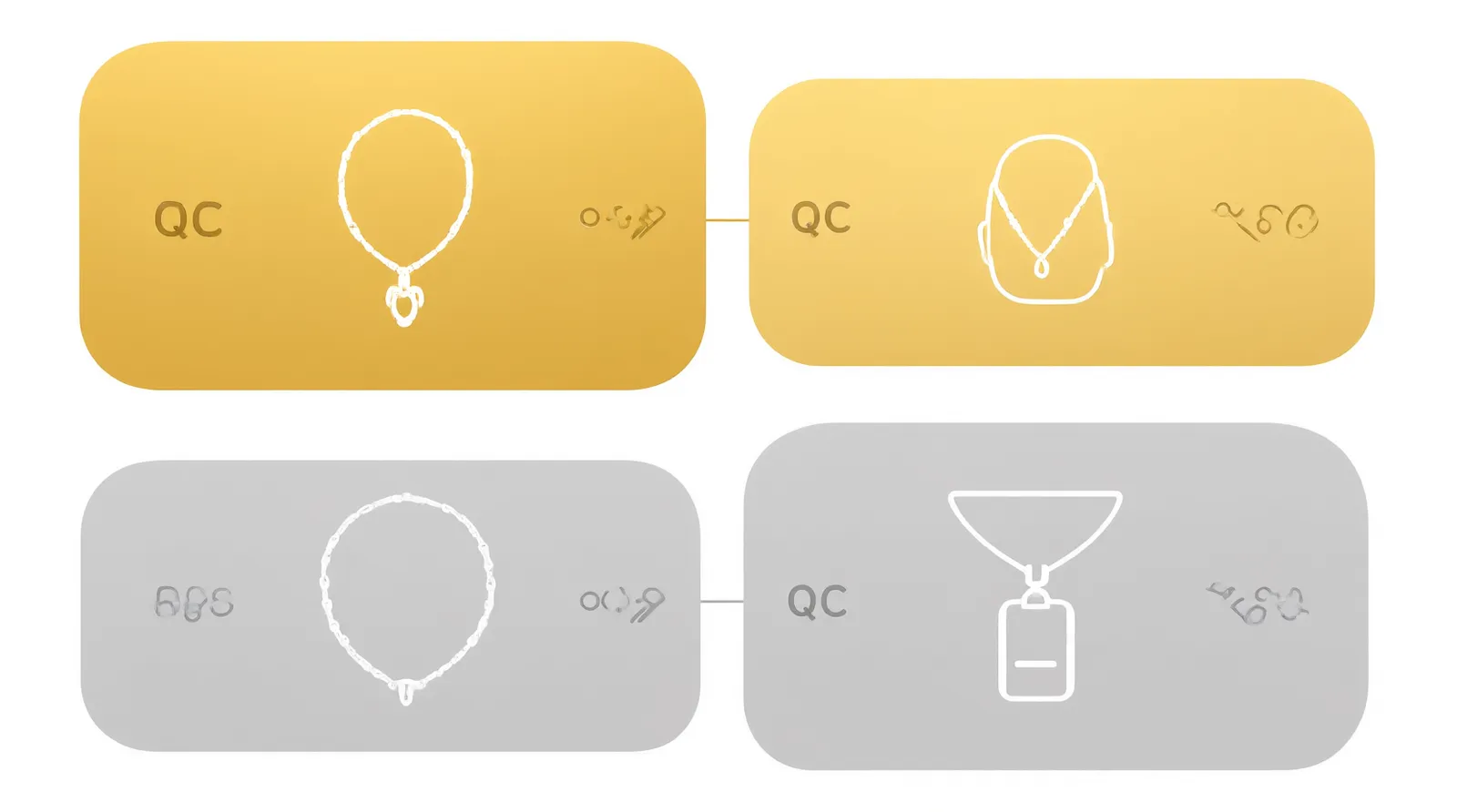 custom jewelry - Annotated diagram comparing the supply chain journey of traditional custom jewelry versus a direct-from-factory OEM model, highlighting steps like design, sampling, QC inspection, and shipping