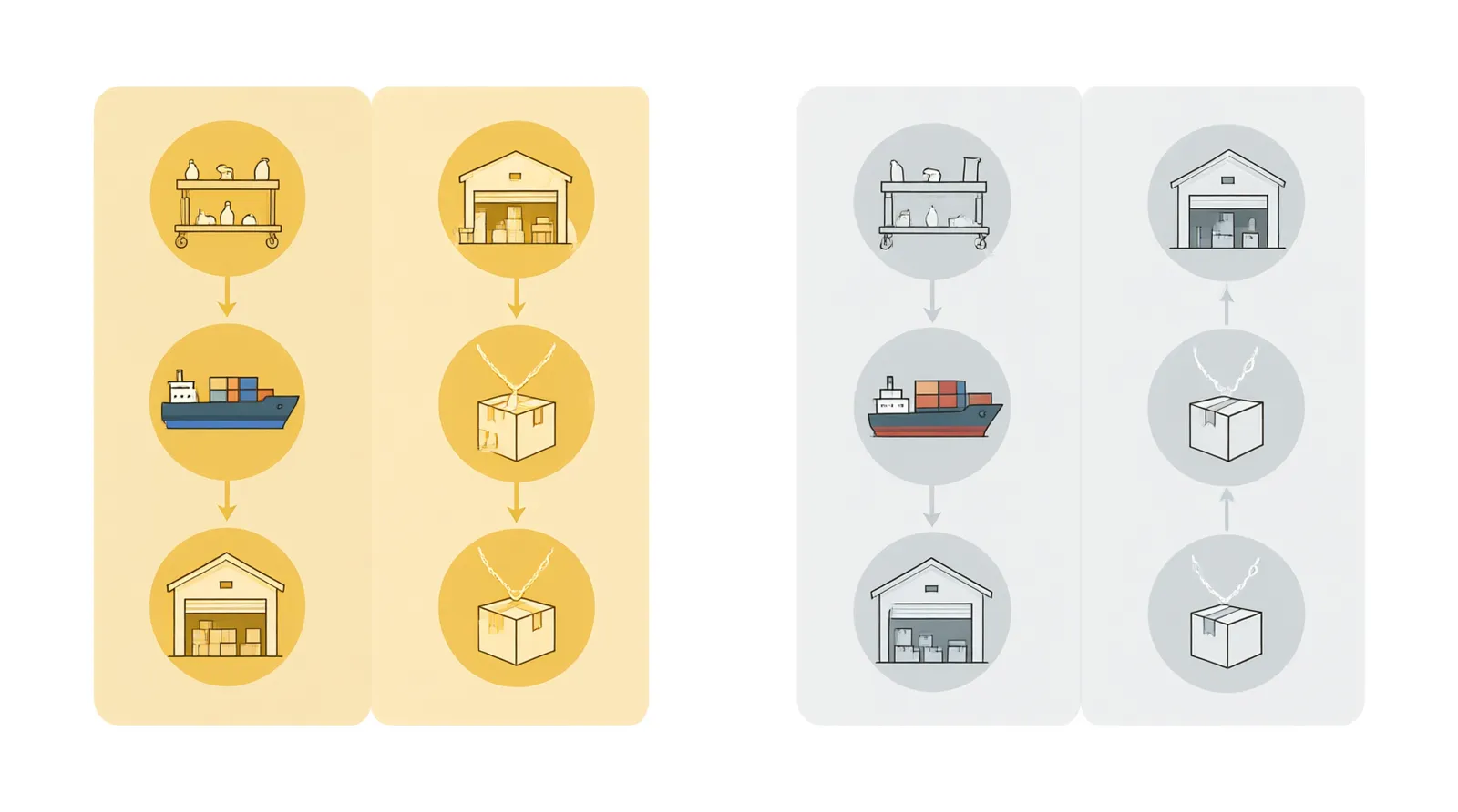 Custom Jewelry vs. Retail Alternatives: A Sourcing Guide for Brands